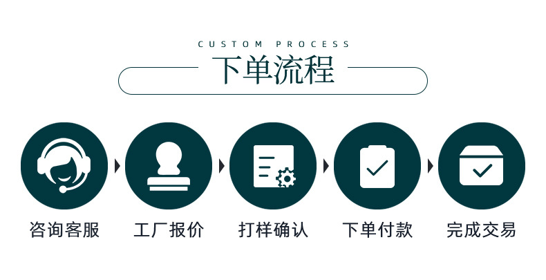 中秋包装礼盒定制小批量月饼伴手礼盒立体双层礼品盒抽屉纸盒定做详情16