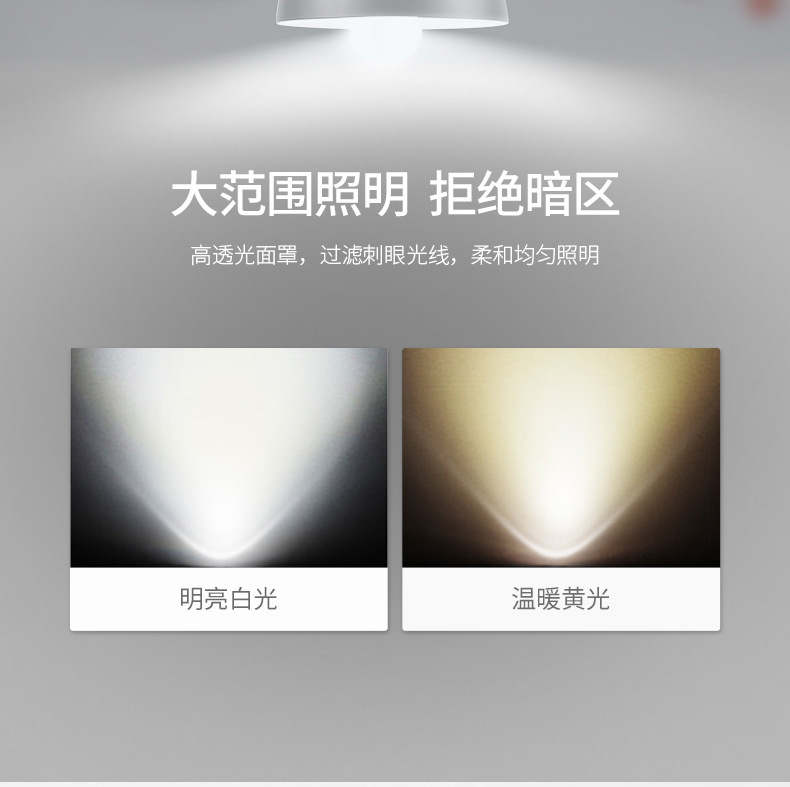 Inicio ultra brillante alta potencia sin estroboscópio iluminación de protección ocular luz cálida plástico e27led CFL bombilla eléctrica tornillo pic 7