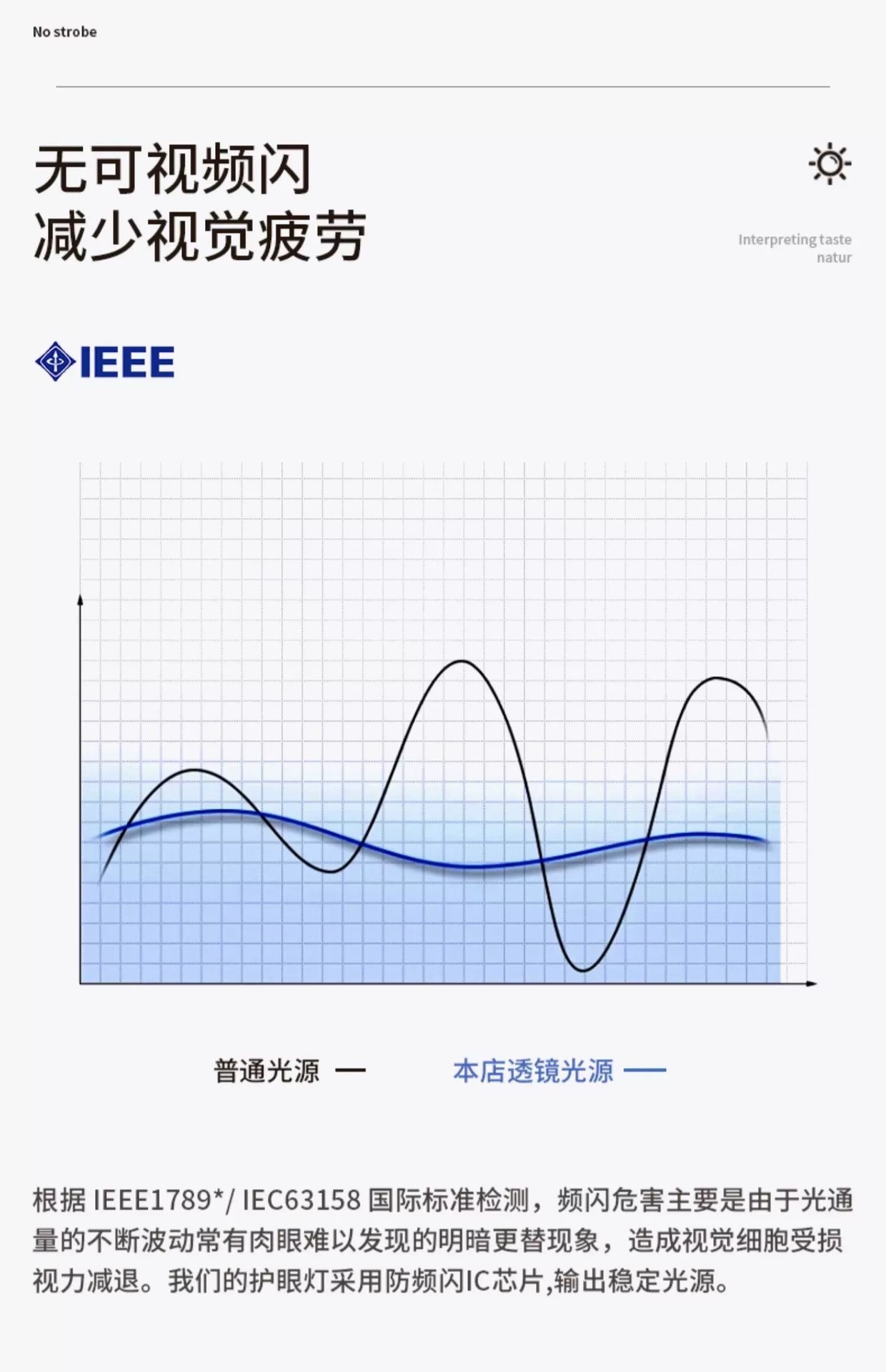 led吸顶灯三防卧室灯现代简约阳台房间灯卫生间圆形房间护眼主灯详情6