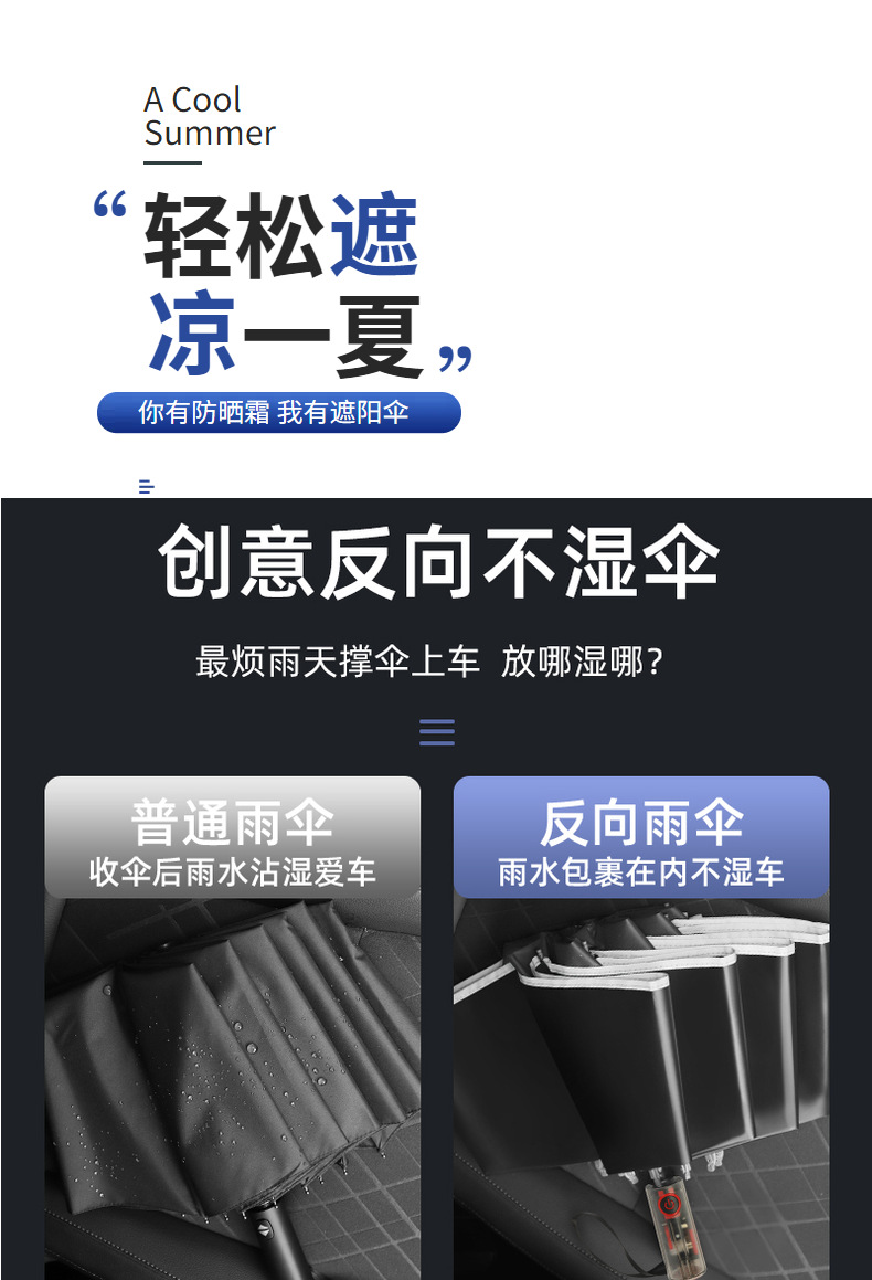 全自动三折节节收机械 包边反光条灯头伞折叠雨伞 广告伞现货加印详情10