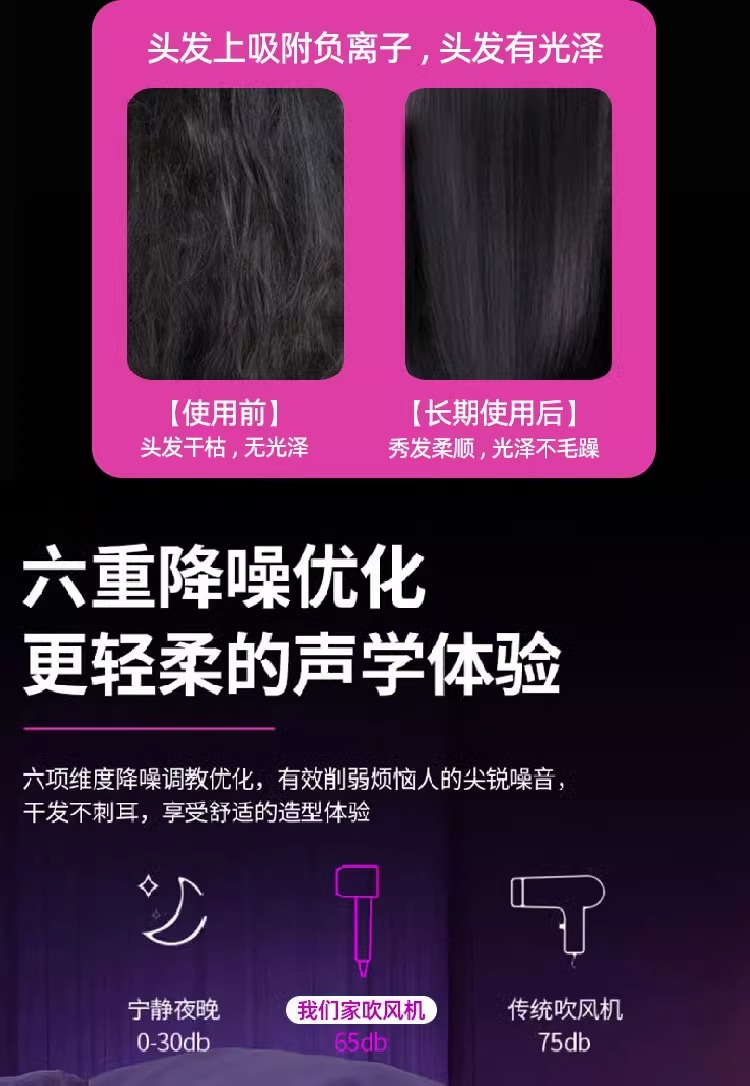 吹风机家用负离子护发速干华强北静音戴高速吹头发风筒家电电器详情6