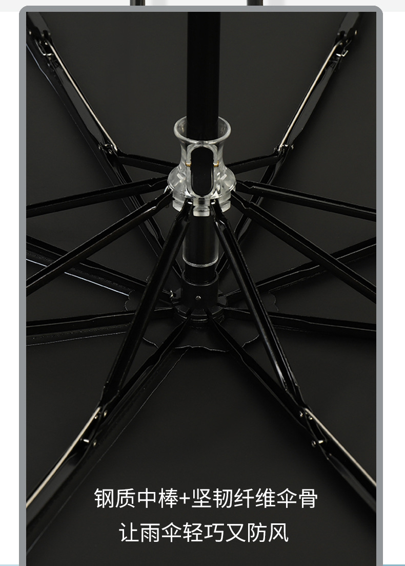 机器猫雨伞防晒防紫外线女遮阳伞晴雨两用太阳伞学生折叠全自动伞详情7