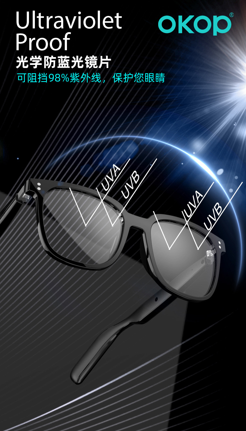 تعمل النظارات الذكية Y102، التي تنقل الهواء عبر الحدود ليلا ونهارا، مضادا للرق، ثلاث مرآة، تعمل بمساعدة صوت pic 7
