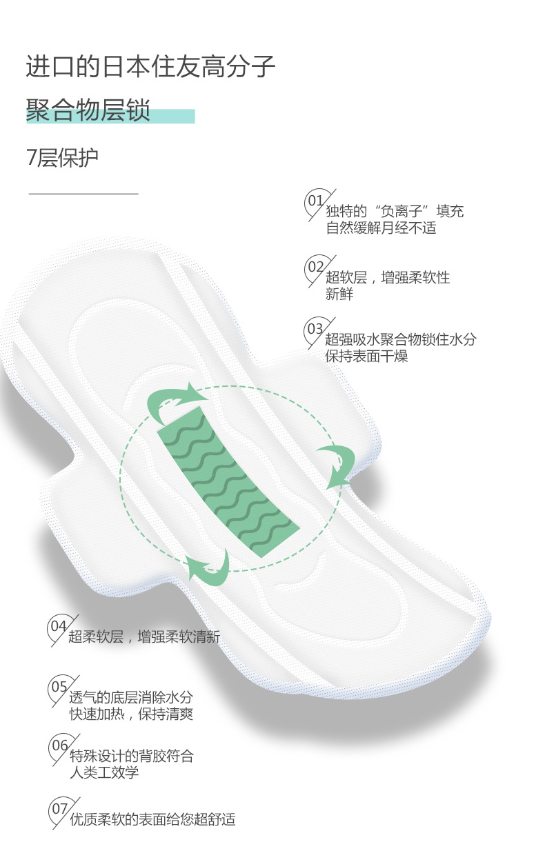 [Cross-border Factory]freestyle mesh Cotton surface day and Night Sanitary Napkins Factory Direct Sales, customizable pic 3
