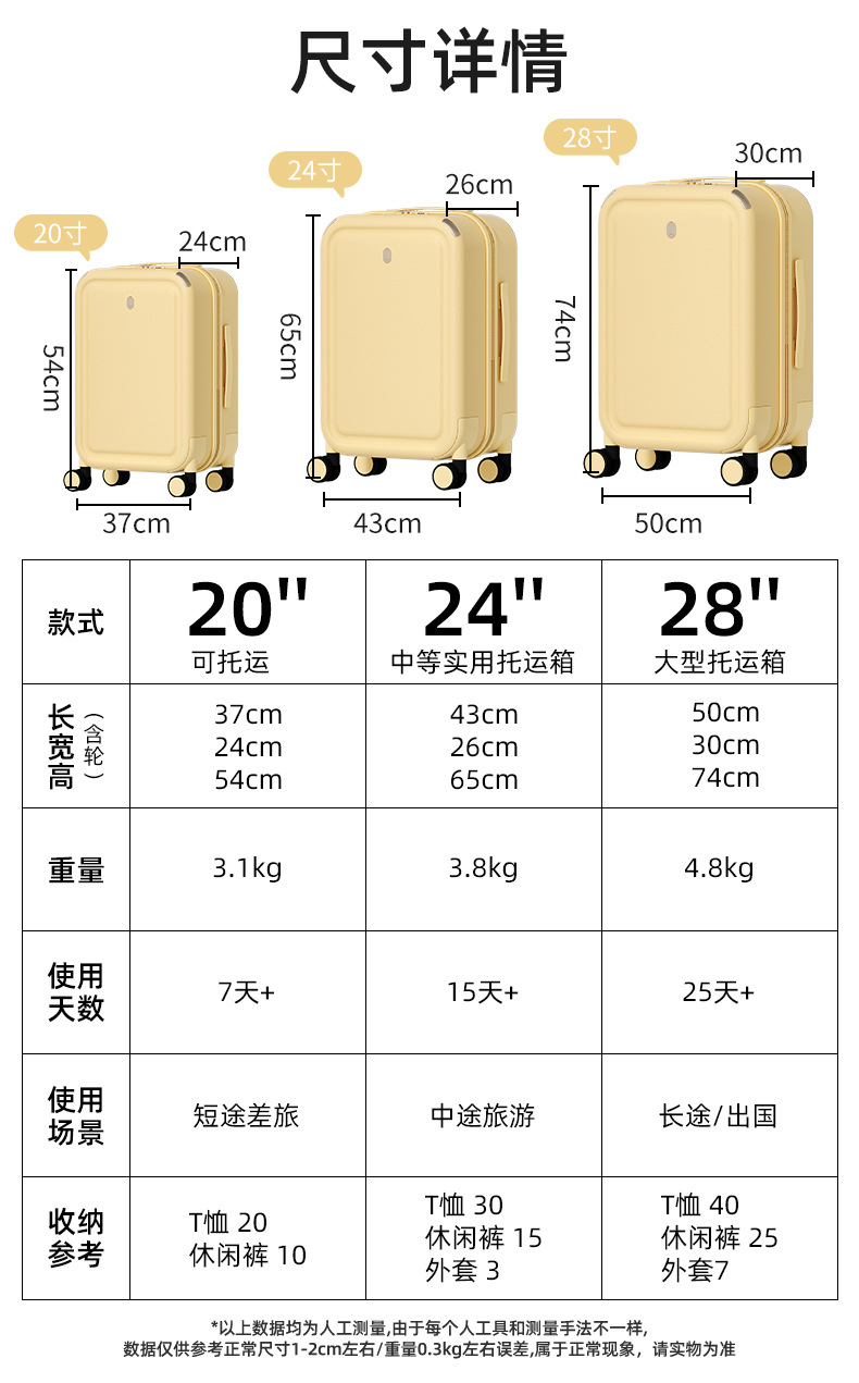 子母箱行李箱女24寸拉杆箱抗摔男旅行皮箱20寸超轻登机密码箱包详情8