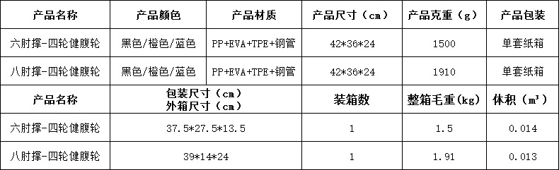 新款六肘撑健腹轮自动回弹练腹肌练肚子四轮卷腹器男运动健身器材详情2