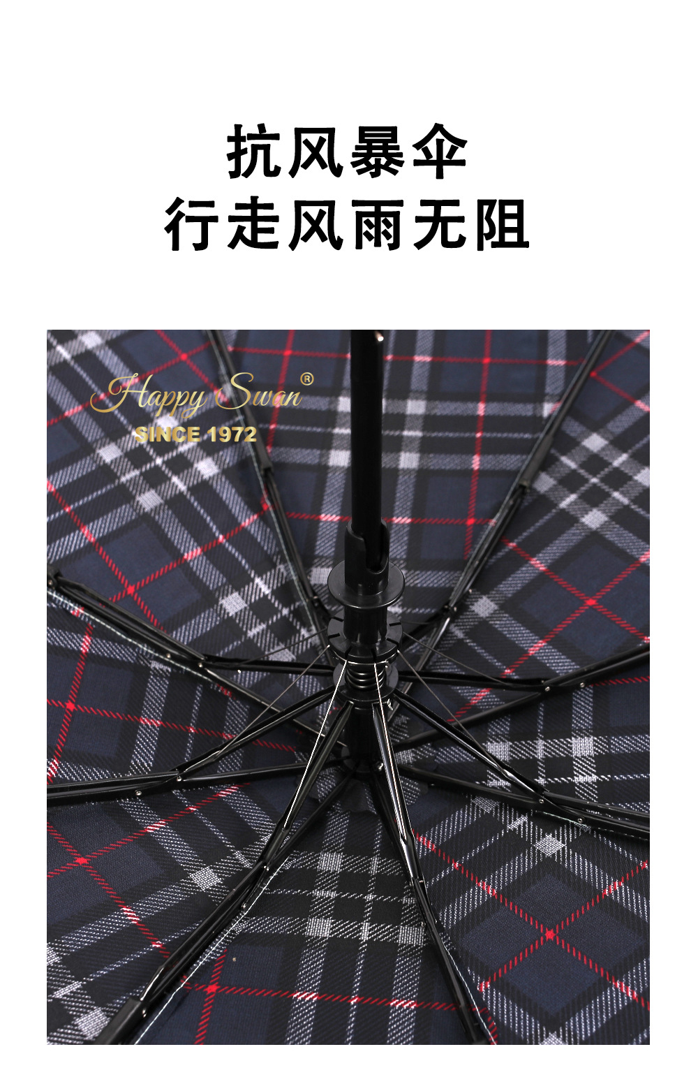 经典英伦格纹三折自开伞半自动雨伞出口auto open umbrella详情16