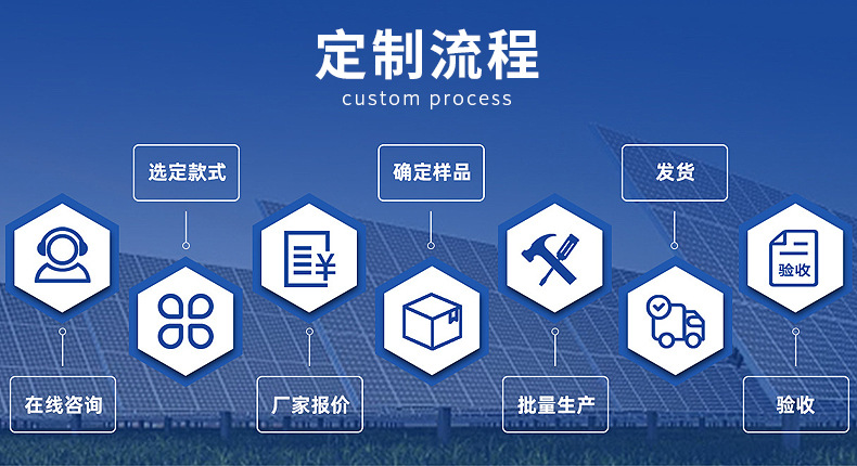 纯正波逆变器1000W-3000W/220V车用房车电动车机头车载逆变器详情14