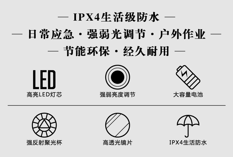 速森led强光充电家用照明手电筒强弱二挡手握式酒店客房 消防专供详情2