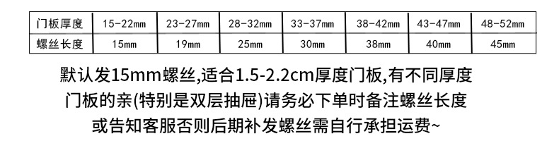 Wholesale cabinet doors, wardrobe handles, zinc alloy three-color door handles, Nordic style light luxury transparent crystal handles pic 8