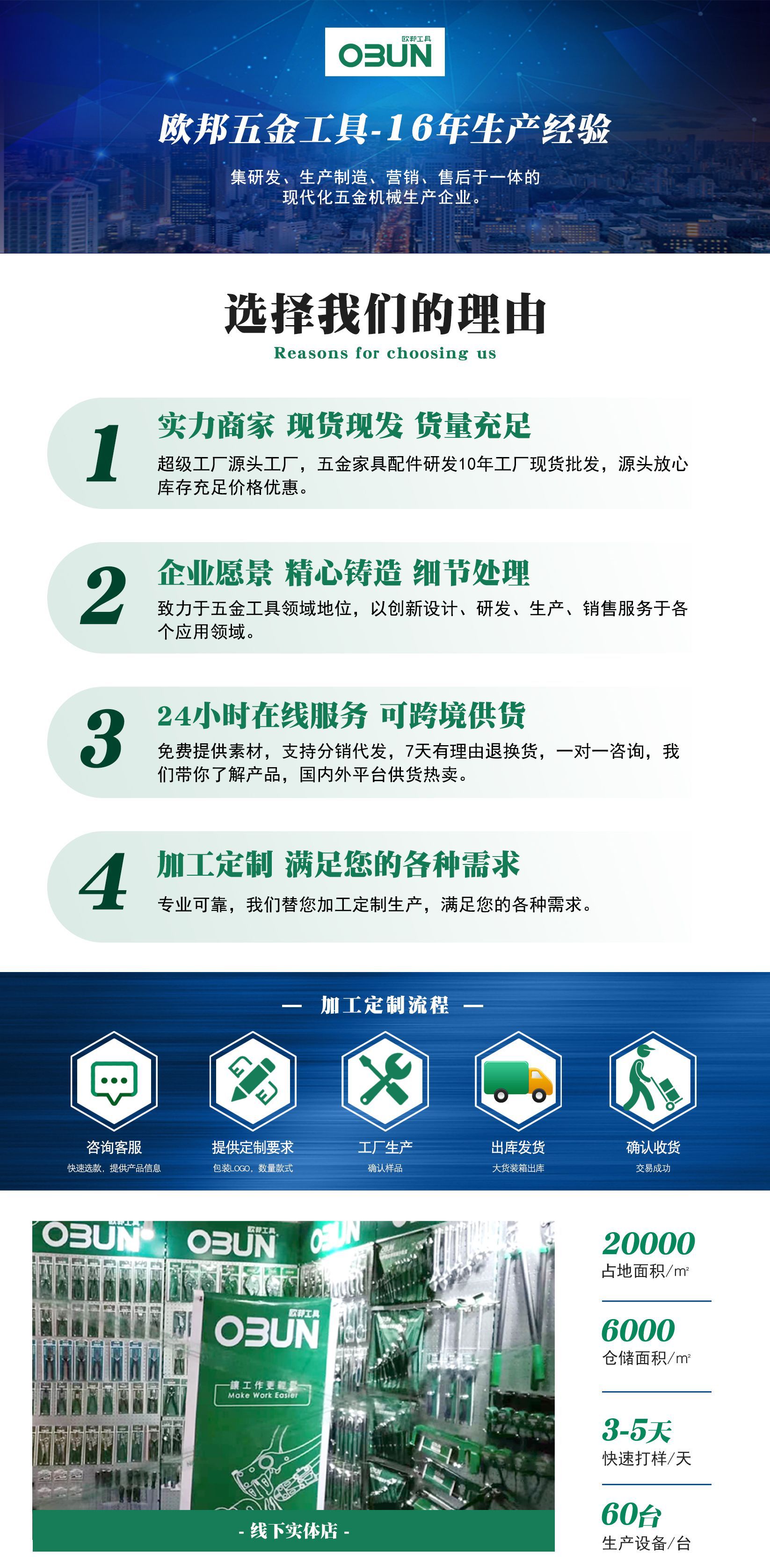 欧邦镜面开口扳手45钢公制双头呆扳手手动梅花眼睛开口呆板手工具详情1