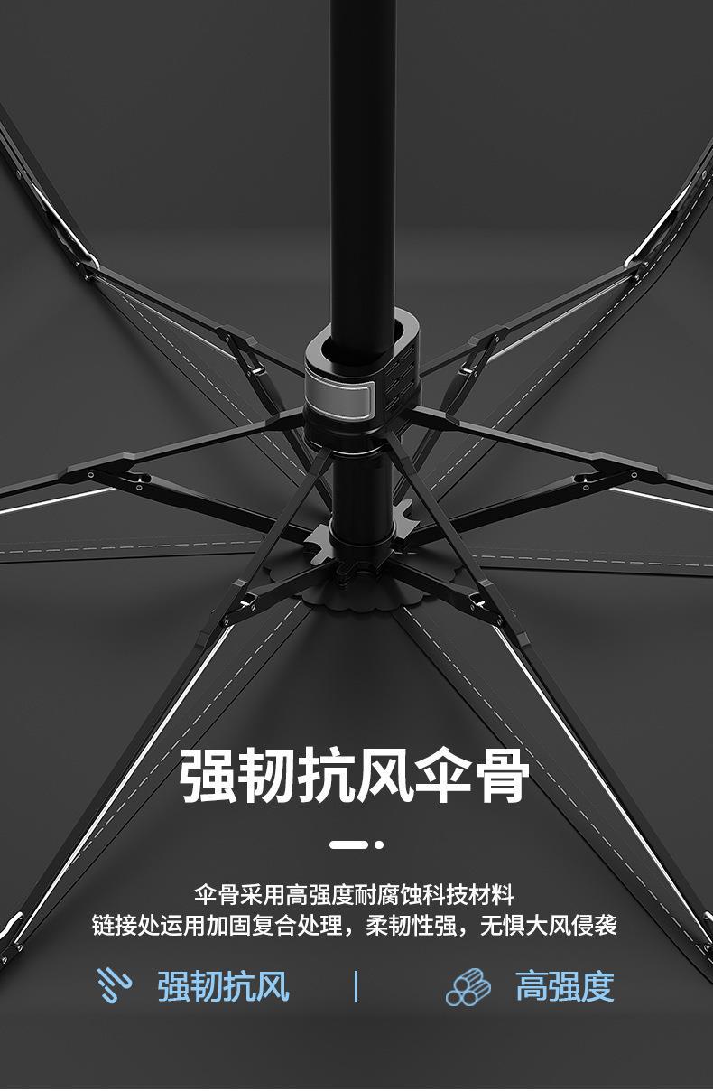 遮阳晴雨伞礼品广告伞可印logo黑胶六折防晒伞便携口袋伞加工批发详情11