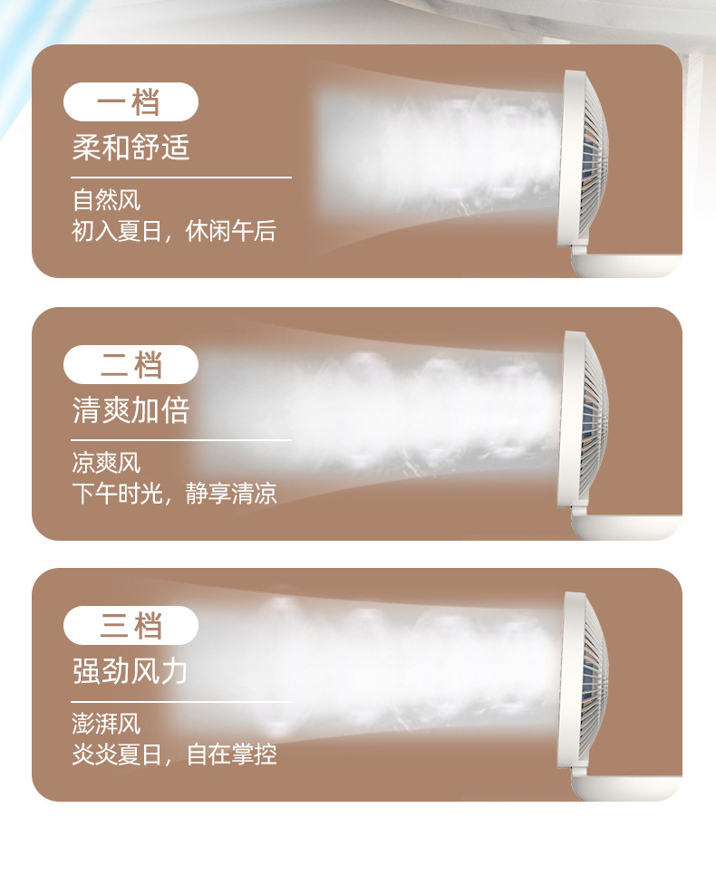 台式壁挂风扇户外学生宿舍USB桌面风扇充电便捷式折叠风扇免打孔详情14