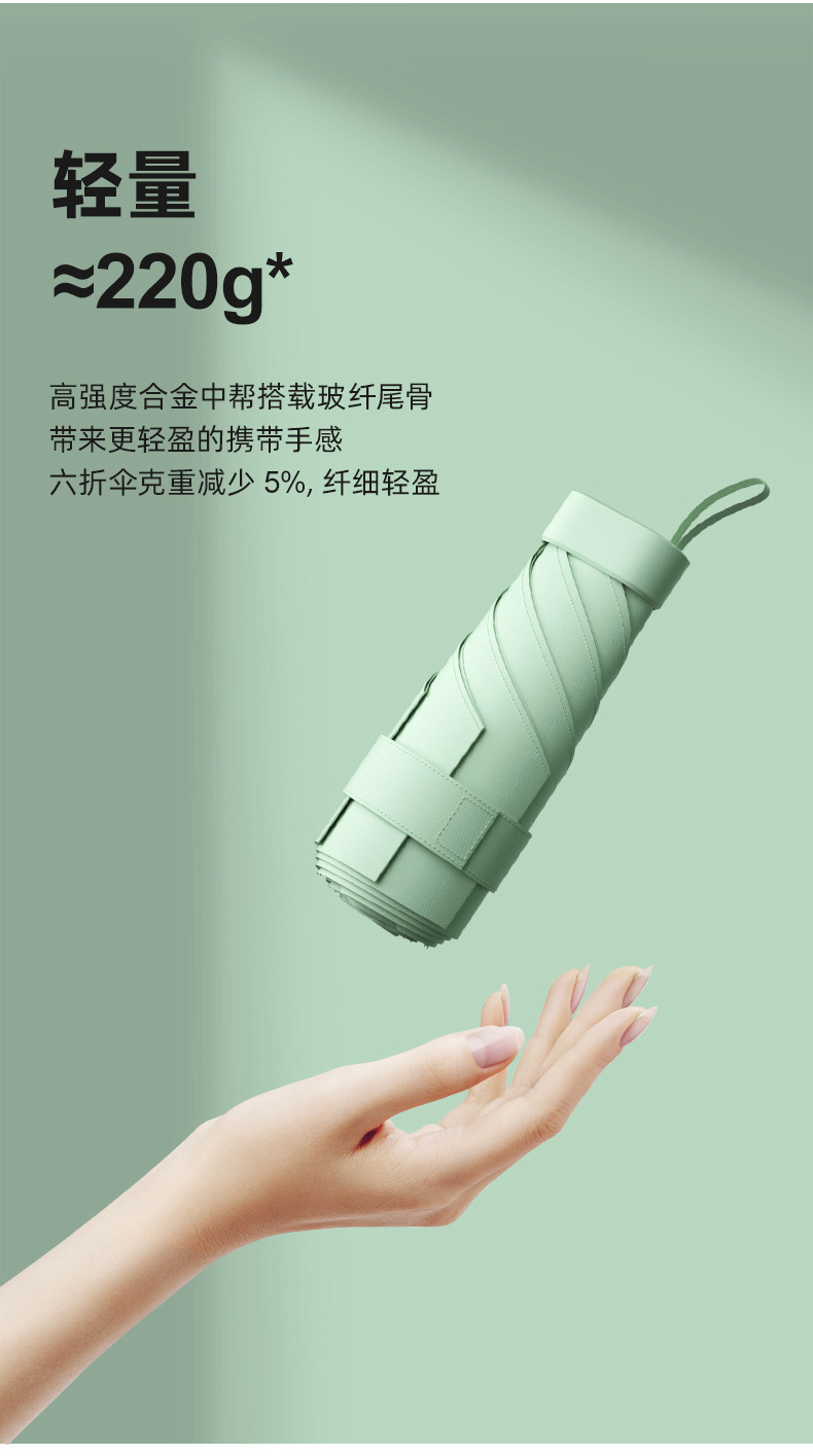 扁六折太阳伞六骨防晒遮阳超轻折叠晴雨伞拉链包卡包伞礼品广告伞详情5
