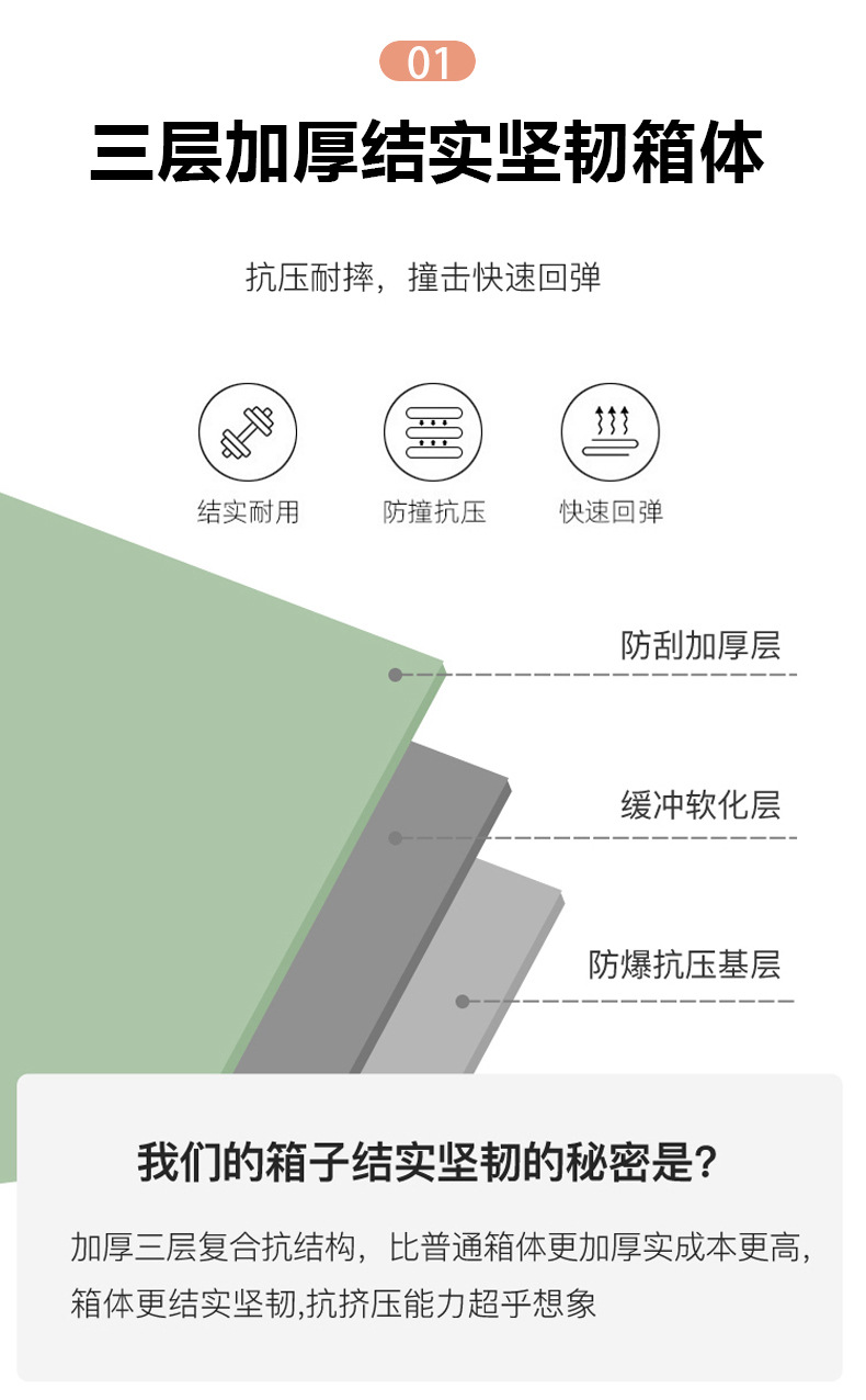 行李箱女拉杆箱大容量静音万向轮拉链款多功能旅行箱详情3