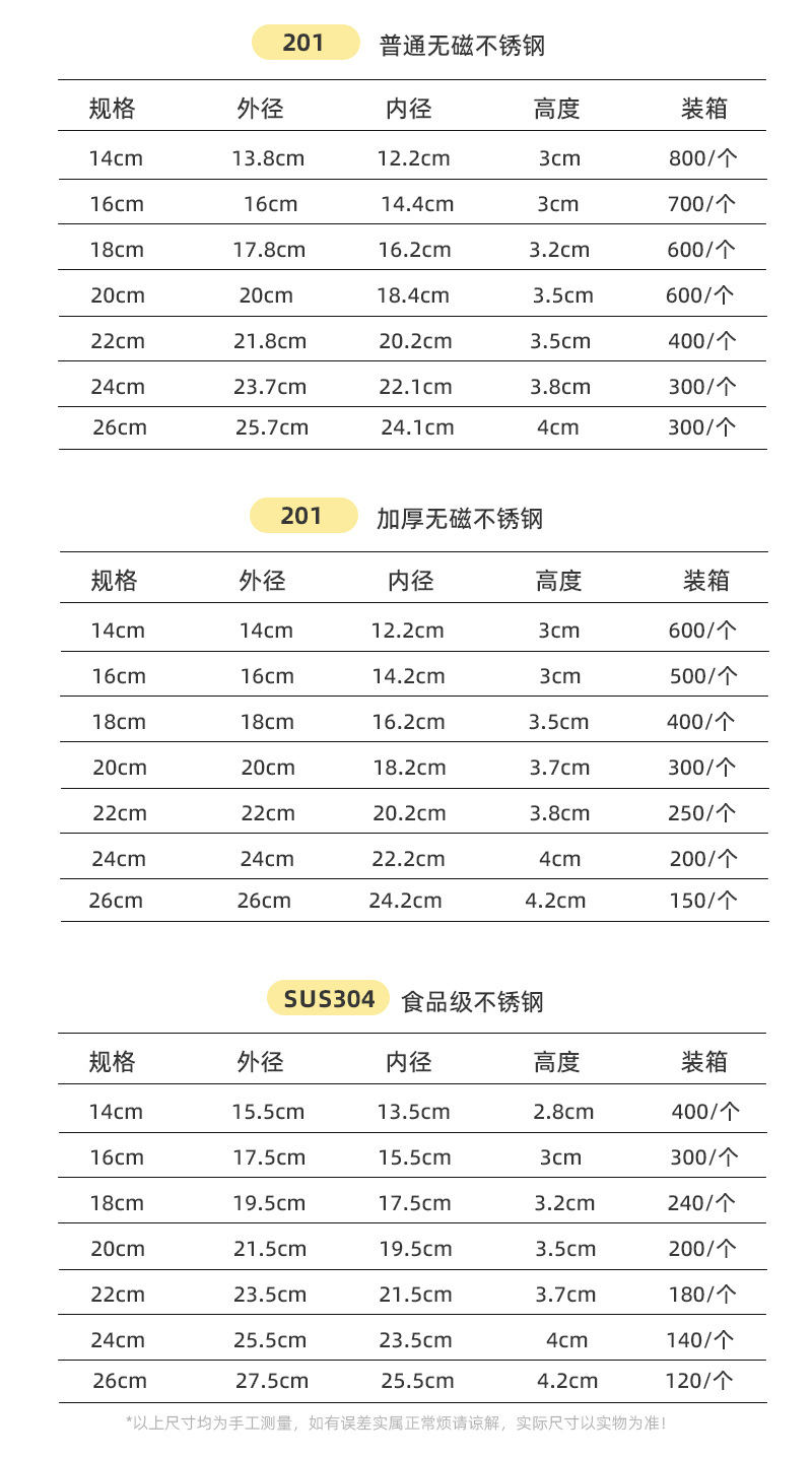 304不锈钢圆盘多用料理餐盘加厚吐骨碟烧烤盘子饺子盘不锈钢菜碟详情6