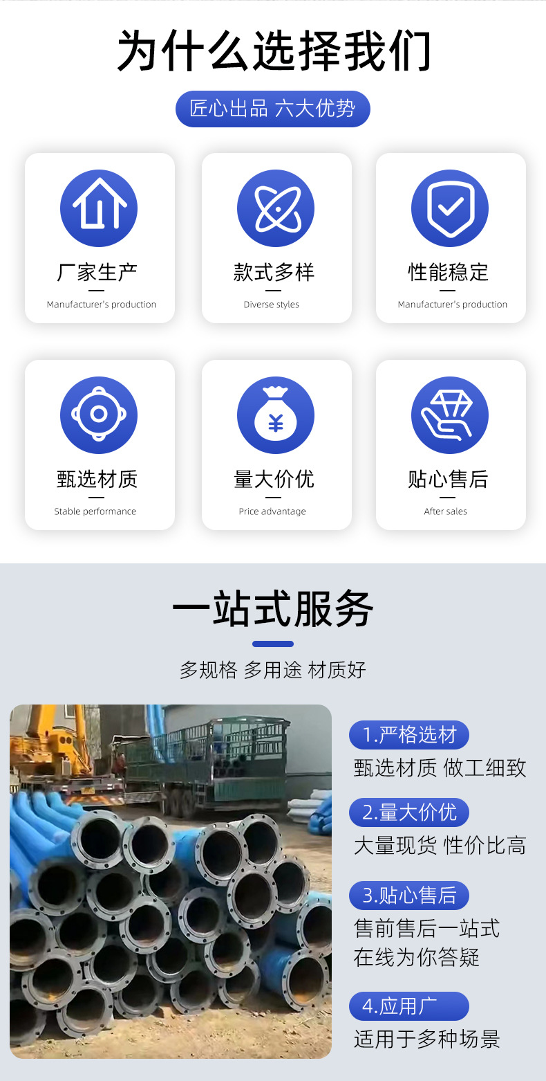 大口径法兰式钢丝骨架缠绕胶管耐油耐高压抽沙排污钢丝液压管详情2