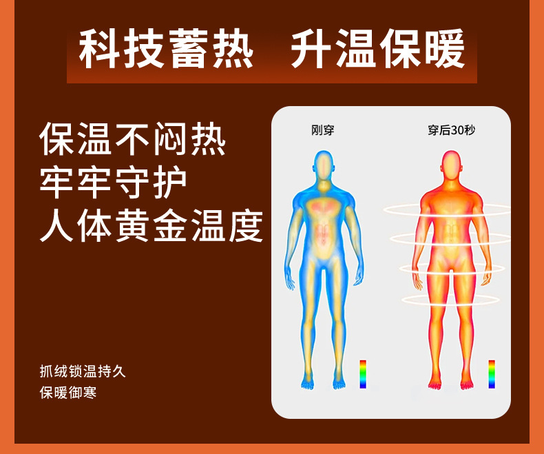 500g重磅摇粒绒外套男秋冬季新款立领卫衣加绒加厚防风保暖抓绒衣详情5