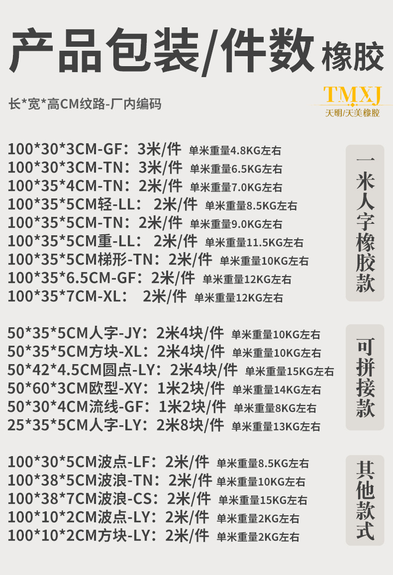 道路专用减速带橡胶公路减速板汽车停车斜坡限速缓冲带铸钢减速垄详情10