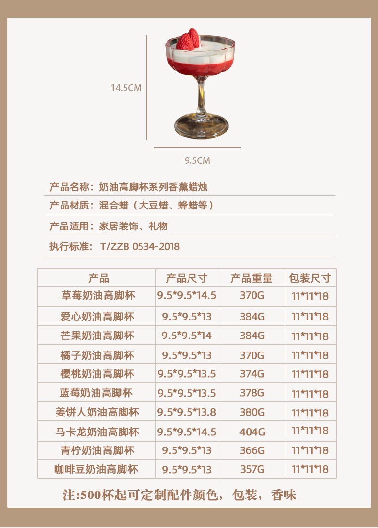 跨境ins奶油高脚杯创意造型香薰蜡烛手工摆件拍照道具家庭装饰详情5