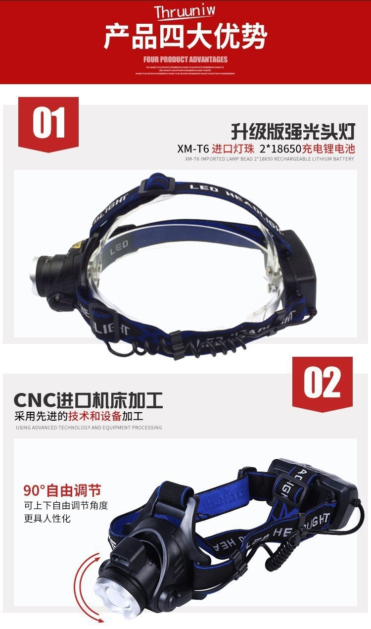 High-intensity sensor headlamp, telescopic zoom, long-range shooting, USB charging, outdoor waterproof night fishing light, LED head-mounted flashlight pic 4