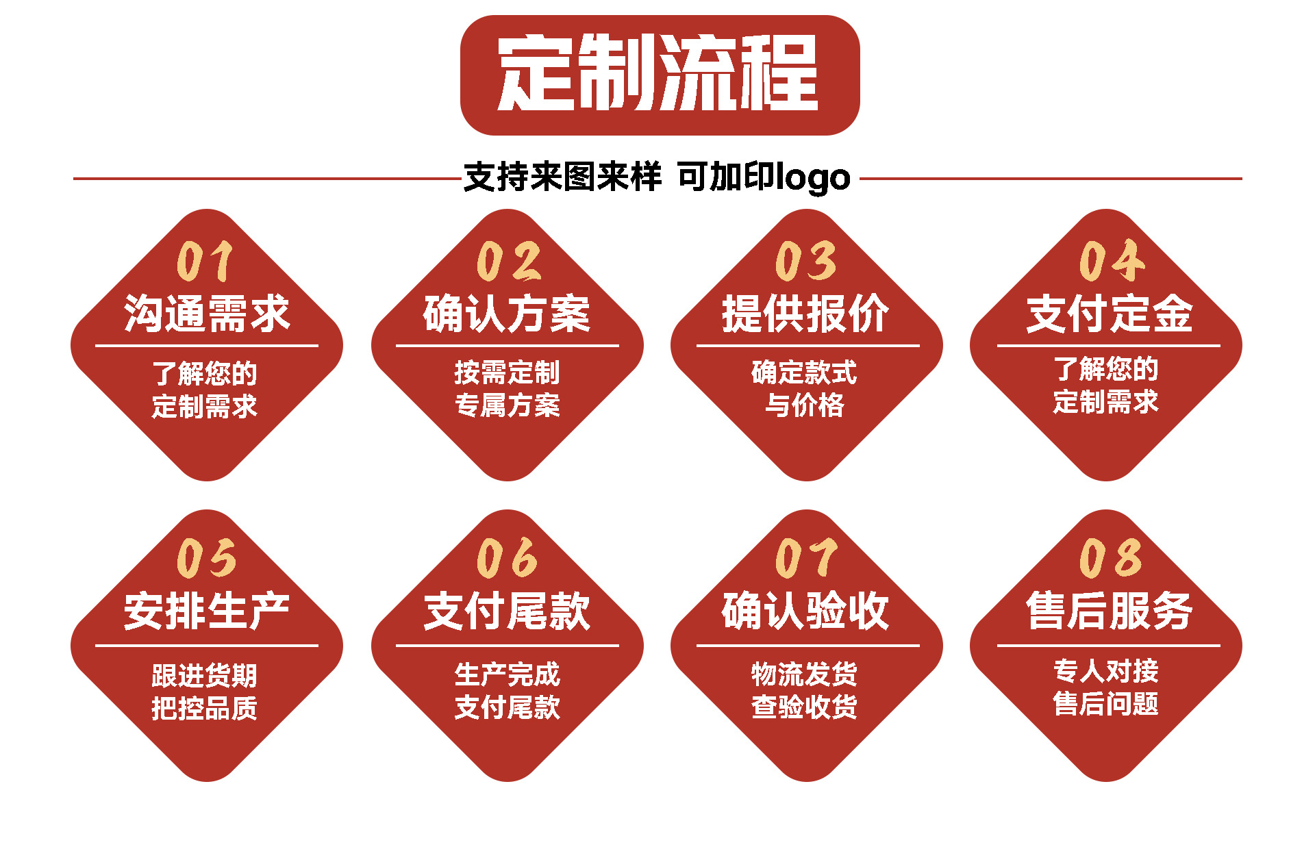 The self-standing spout bag for traditional Chinese medicine liquid in pharmacies can be refrigerated, heat-resistant and thickened. It is a disposable liquid bag for herbal tea shops pic 18