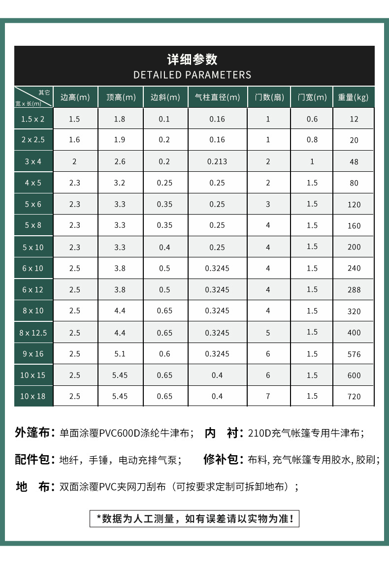 户野外迷彩防风雨连排队指挥棚拉练应急演习救援大型充气耳房帐篷详情10