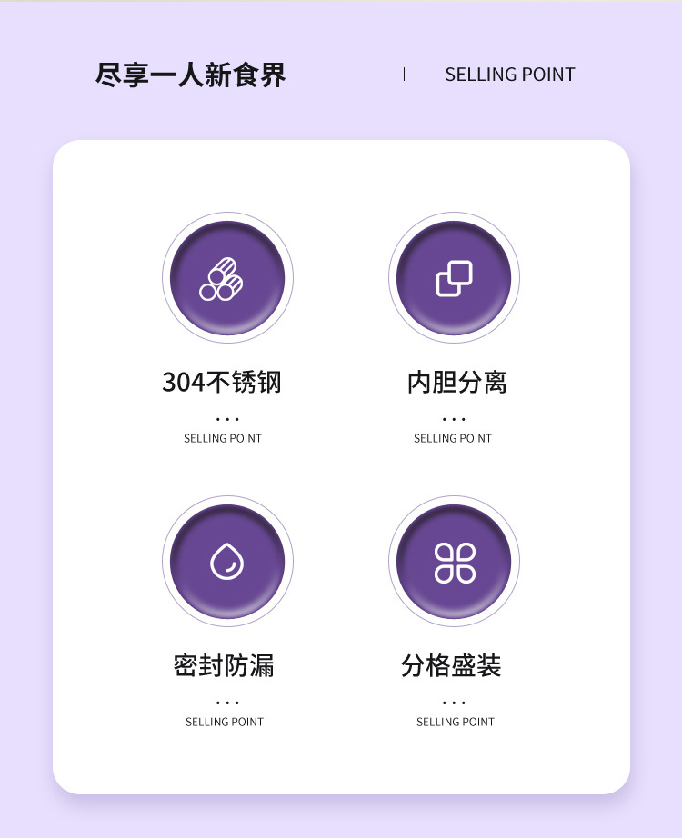 分隔不锈钢饭盒卡通高颜值保温午餐分格便当盒便携学生上班族餐盒01571详情3