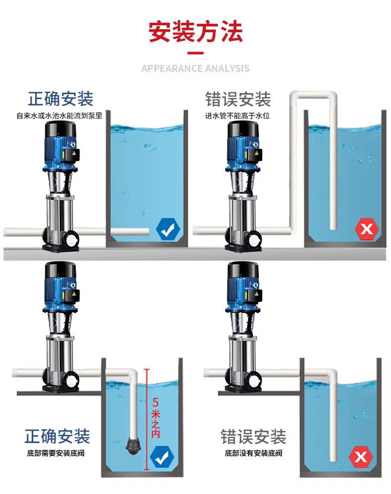 南方水泵CDMF立式多级离心泵管道泵污水泵恒压变频无负压供水设备详情39