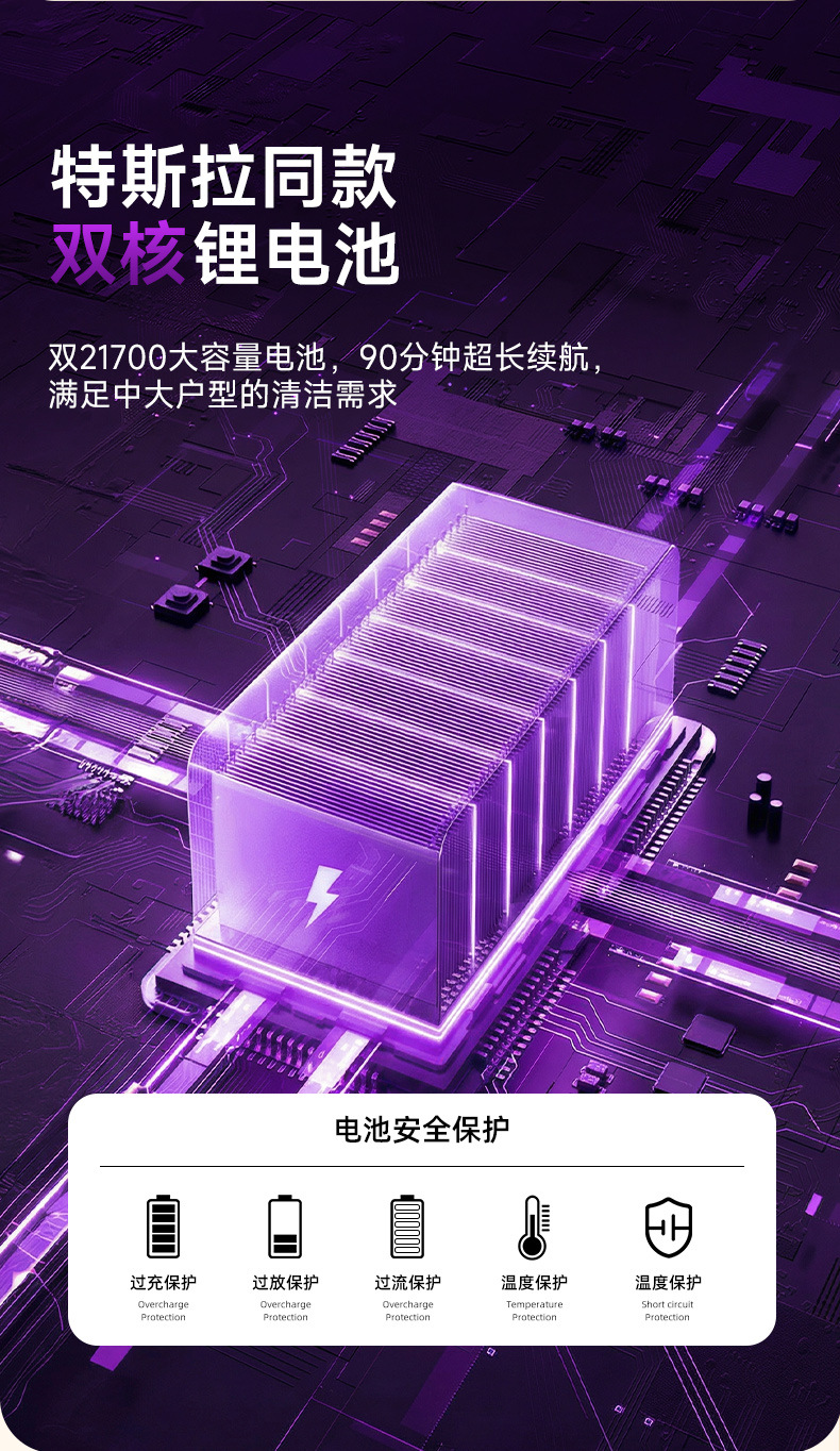 除螨仪家用手持款吸尘器二合一车载宿舍紫外线杀菌无线吸尘器详情16