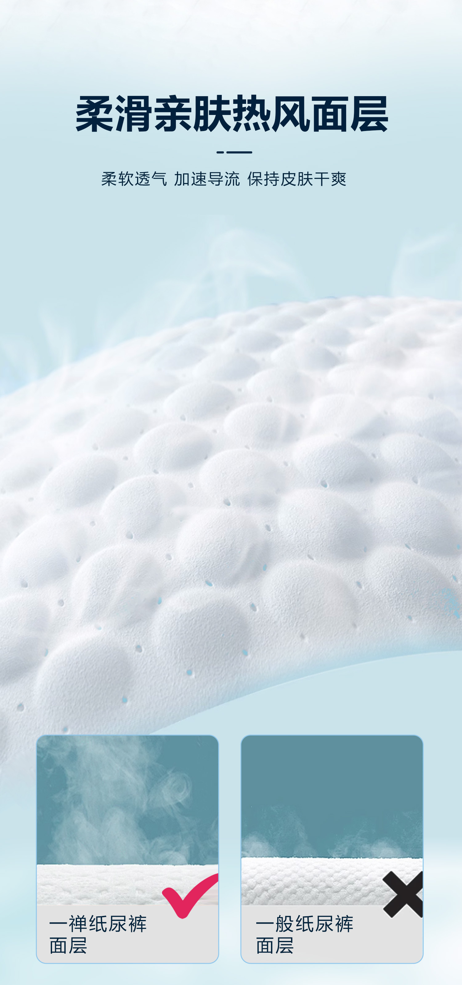 高端IVEBABY医护级婴儿拉拉裤现货批发厂家直销L/XL/XXL/XXXL详情6