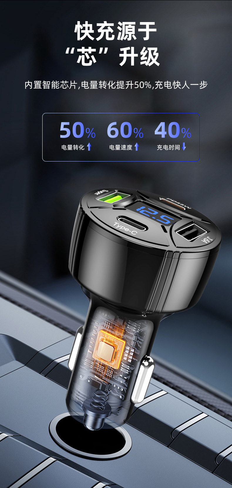 跨境数显4口车载充电器PD45W闪充汽车通用点烟器转换多口USB车充详情8