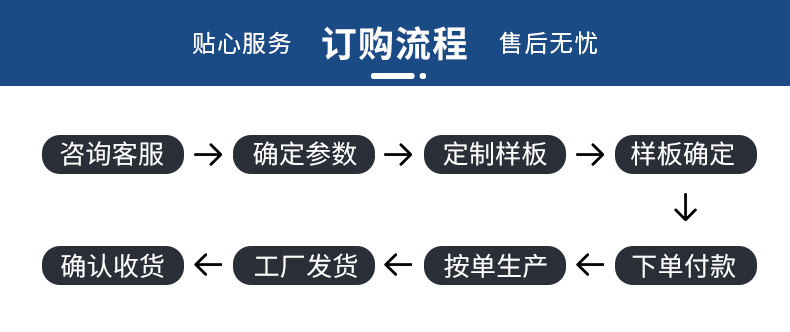 LED畜牧灯专用灯管T10防水灯管IP67IP68LED防水灯管日光灯管养殖详情14