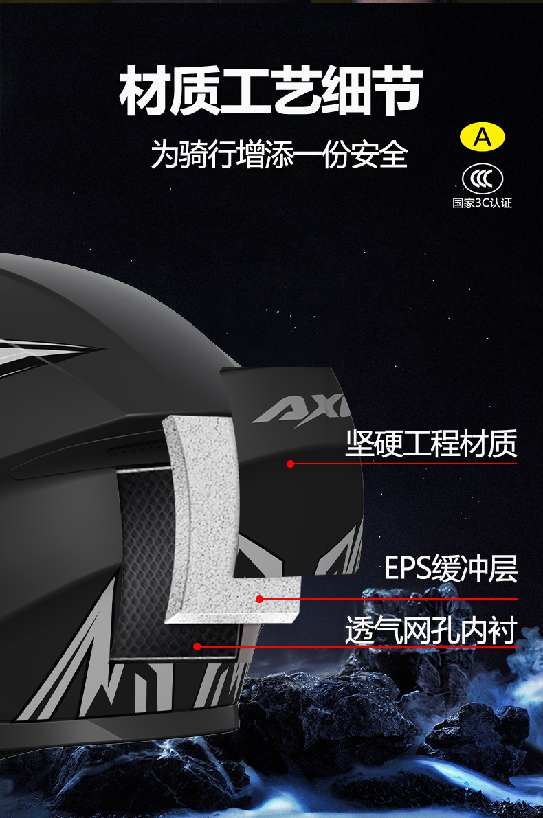 3C认证摩托车头盔男士四季通用机车骑行全盔女冬保暖新国标安全帽详情9