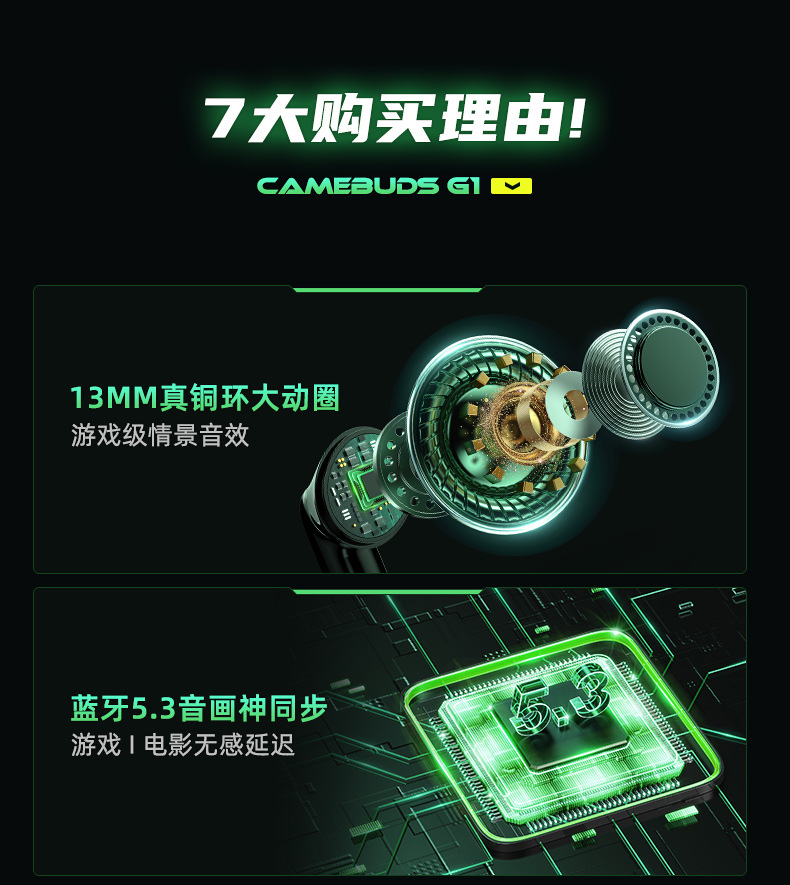 REMAX睿量 游戏立体声音乐通话耳机无线蓝牙耳机续航入耳式耳机详情2