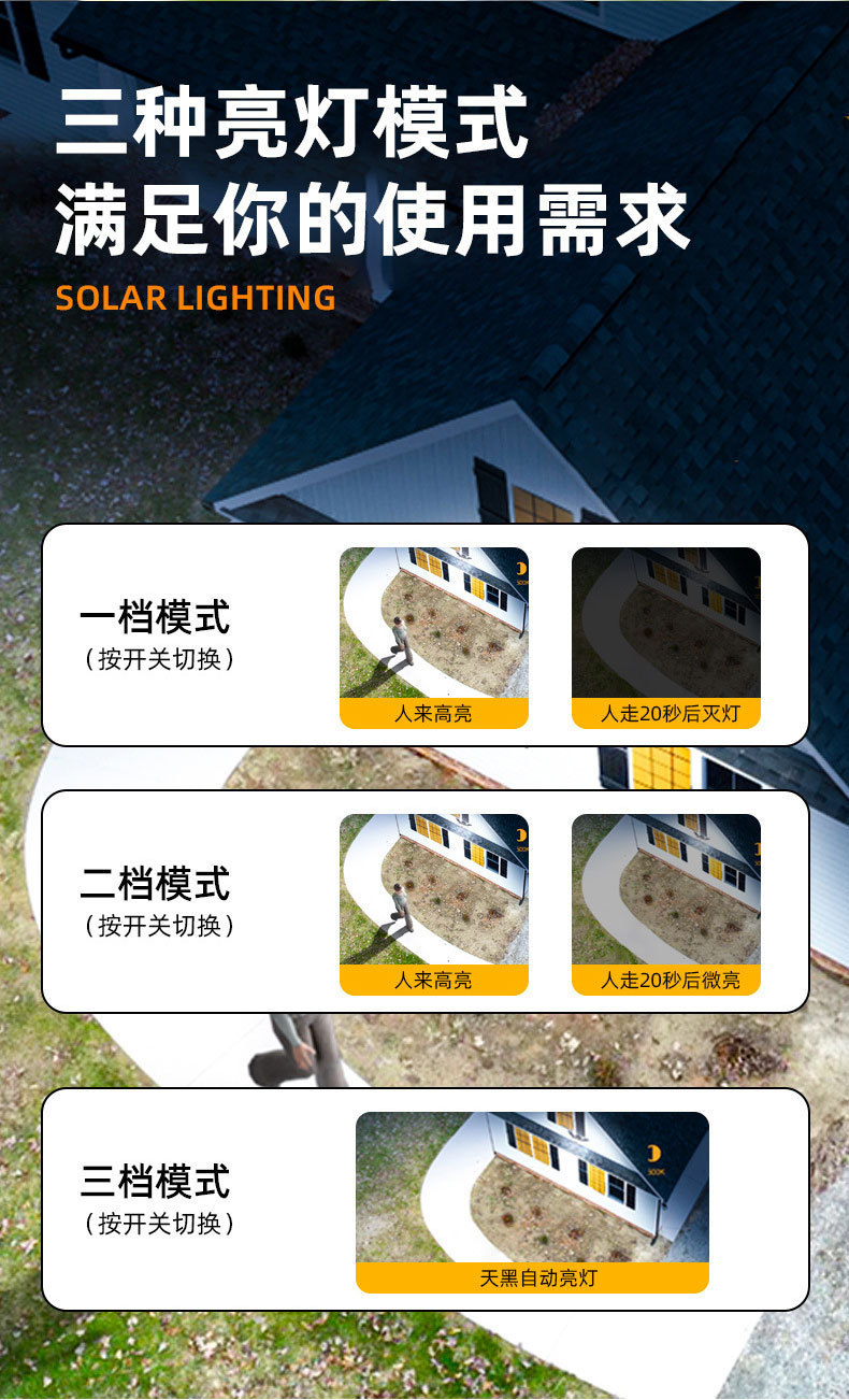 新款超亮太阳能充电夹子灯户外壁灯室外庭院阳台院子围墙感应灯式详情7