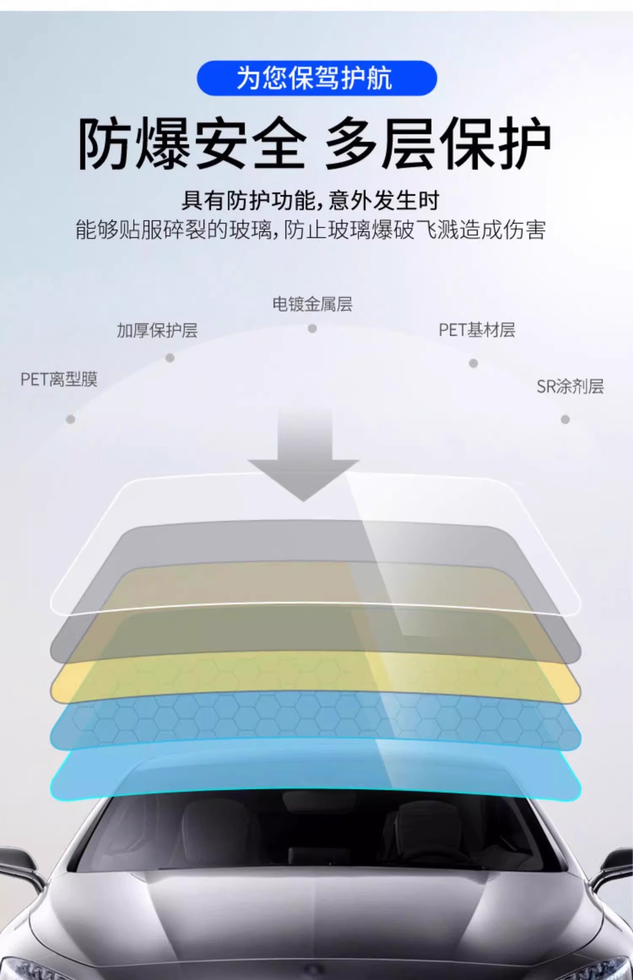 Automotive special heat insulation film, roll-shaped engineering moisture-proof isolation film pic 15