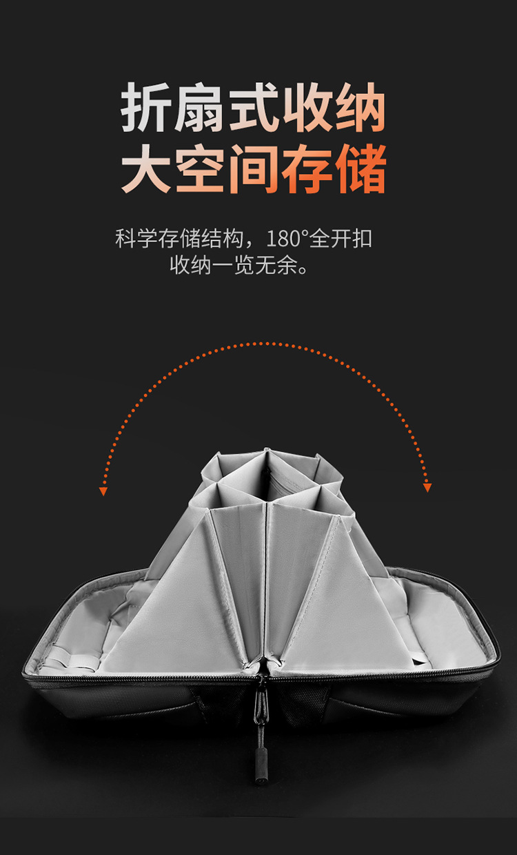 WEPOWER新款男士手拿包 数据线配件收纳包 旅行便携随行包 数码收纳包 办公出行必备详情6