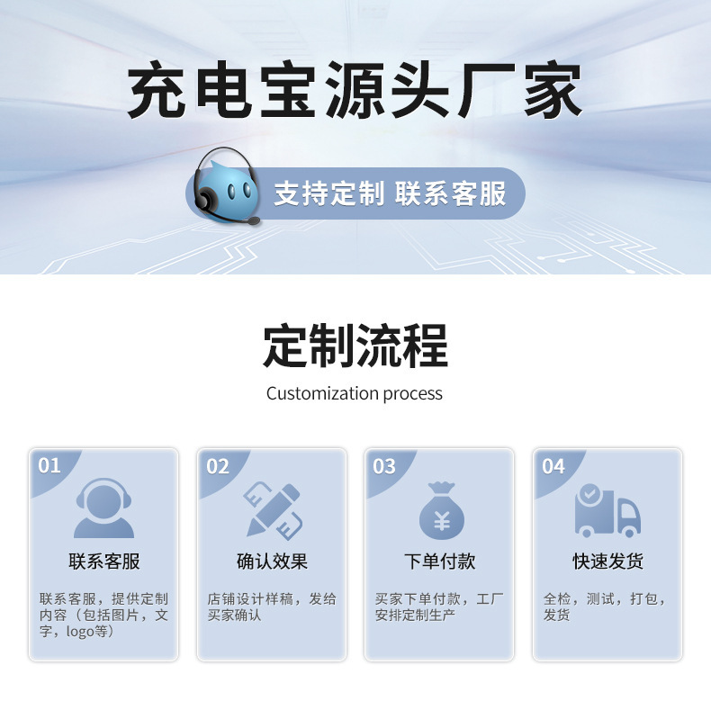 户外便捷大功率PD100W快充笔记本充电宝大容量30000毫安移动电源详情1