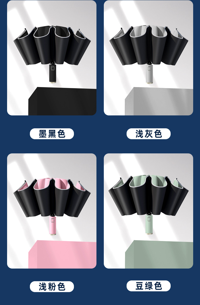 全自动10骨反向伞反光条加固防风遮阳防晒太阳伞户外折叠黑胶雨伞详情14