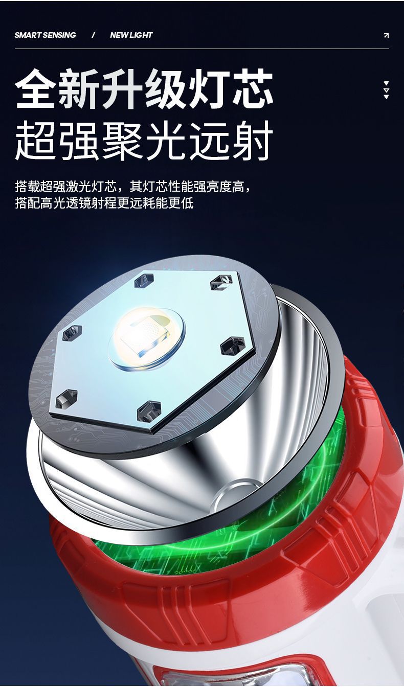 Cross-border high-intensity flashlight charging led outdoor portable lamp emergency camping searchlight solar USB charging pic 5