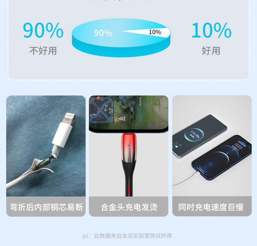 Free shipping 180° rotating machine one-to-three 120W super fast charging data cable, compatible with Apple and Huawei flash charging cables pic 8