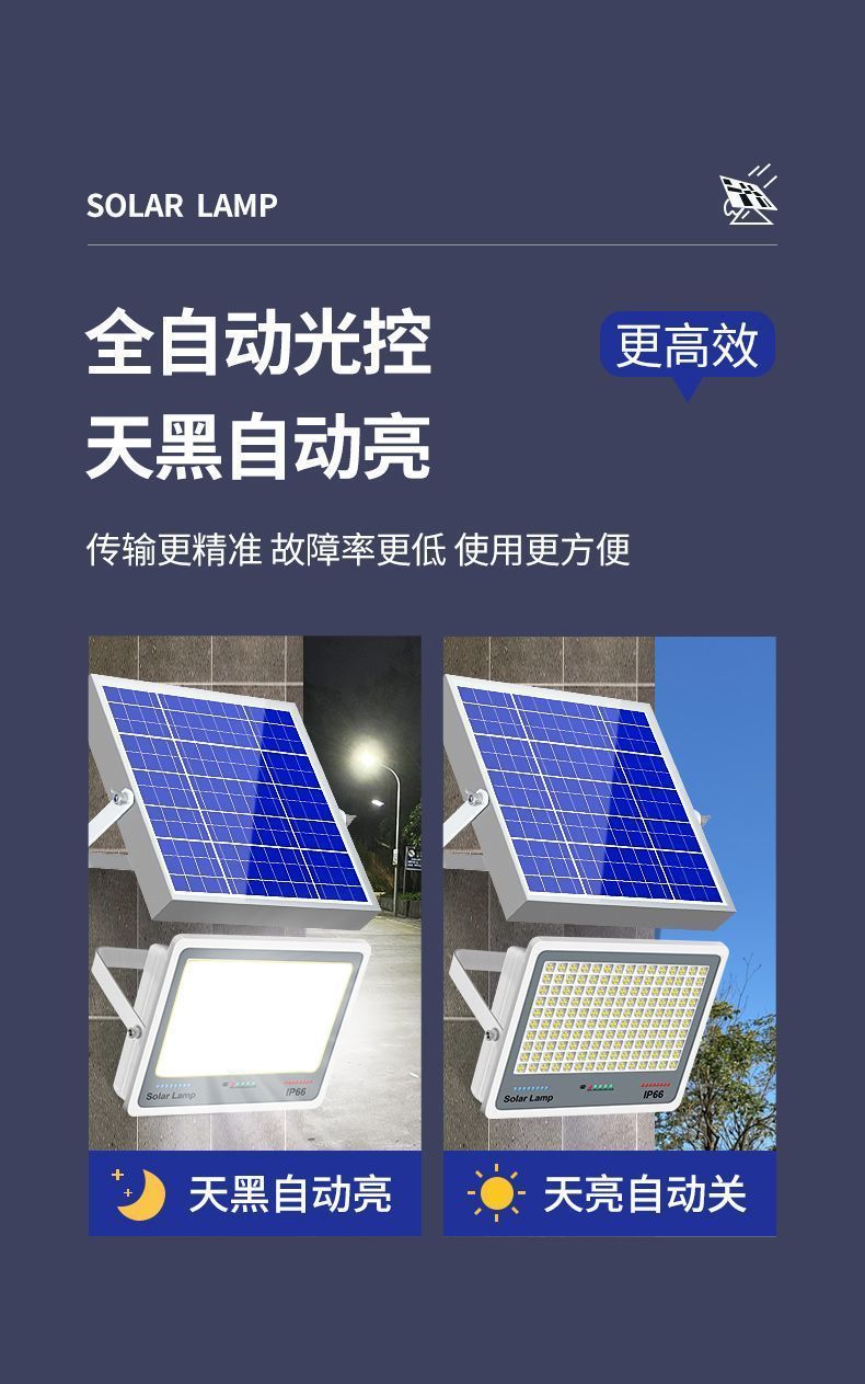 太阳能灯户外庭院灯家用投光灯花园太阳能壁灯自动亮农村路灯超亮详情22