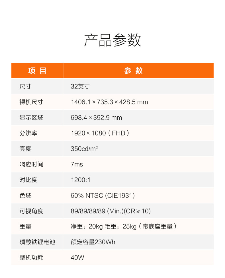 闺蜜机随心屏移动智慧屏可移动电视健身网课投屏 32寸小智知己屏详情17