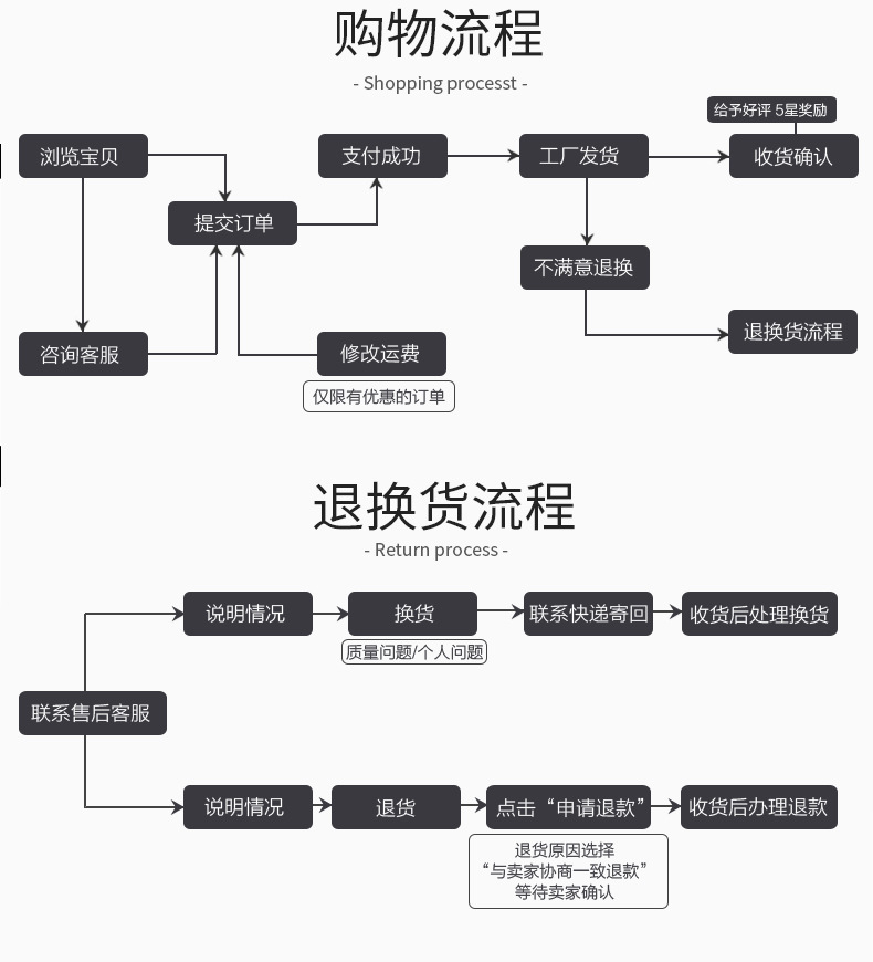 小红书同款可爱卡通发夹配件手工编织毛线发箍水果夹钥匙扣配件详情17