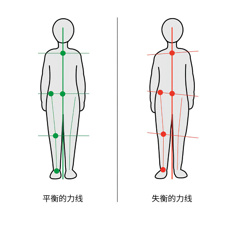 扁平足矫正足弓支撑鞋垫高弹减震抗扭运动足底增高吸汗全垫透气详情6