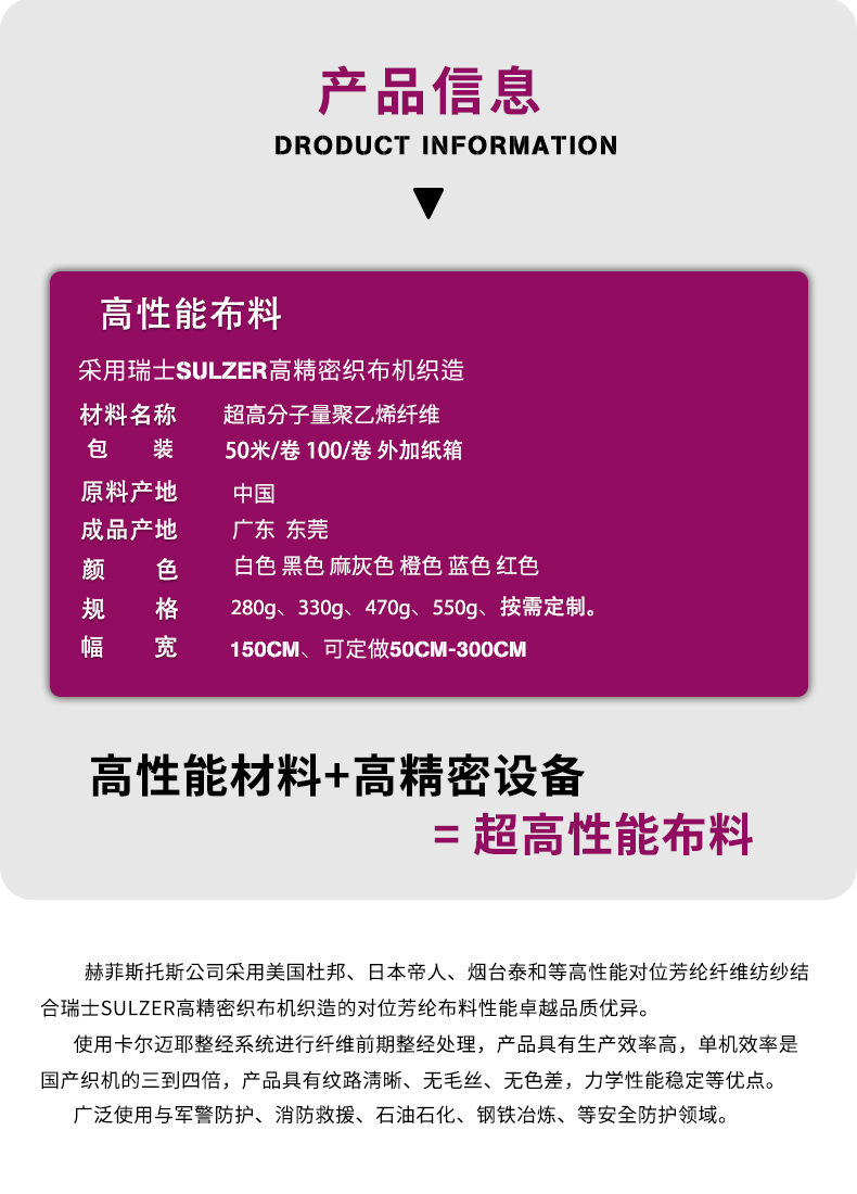 格力特超高分子量聚乙烯机织布卷状白色织物磨毛布迷彩防雨布色丁布料详情2