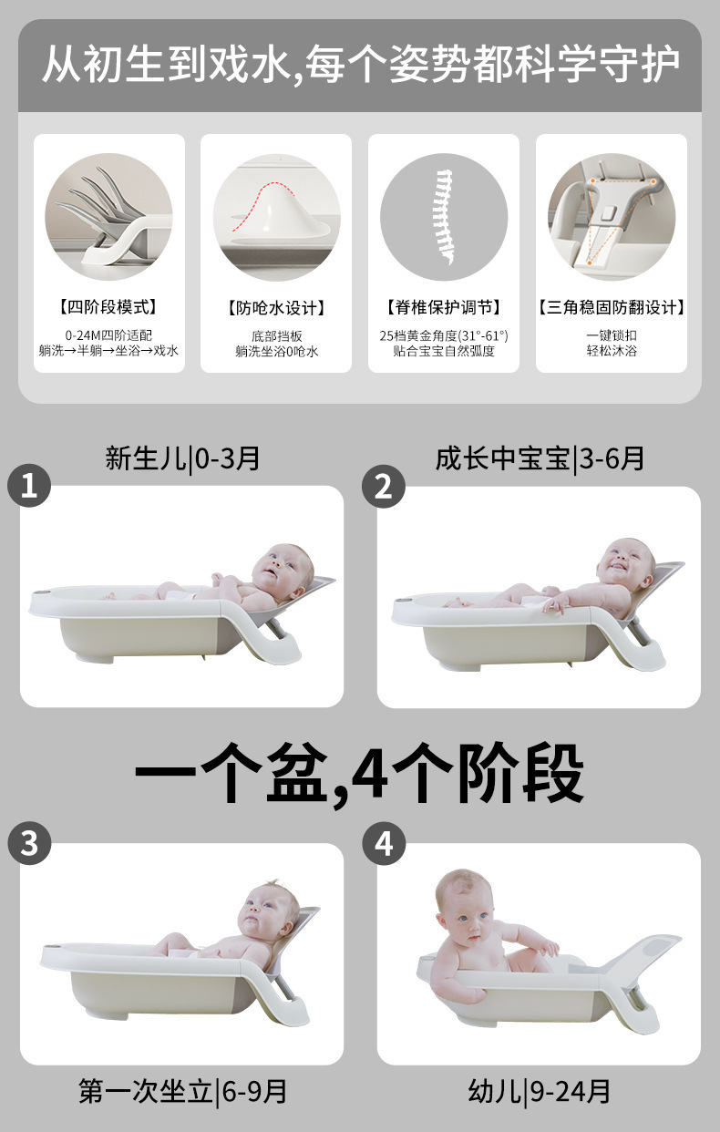 多功能婴儿洗澡盆家用新生儿四合一折叠坐躺儿童洗浴盆母婴用品详情2