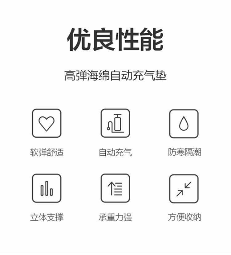 夏诺多吉自充气防潮睡垫户外露营蜂窝海绵垫包边床加厚波江奶酪垫详情2