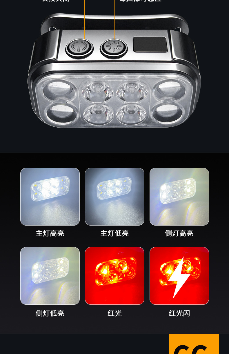 The new cross-border Type-C charging multi-functional LED sensor headlamp is an outdoor portable red and white dual-light mini headlamp pic 4